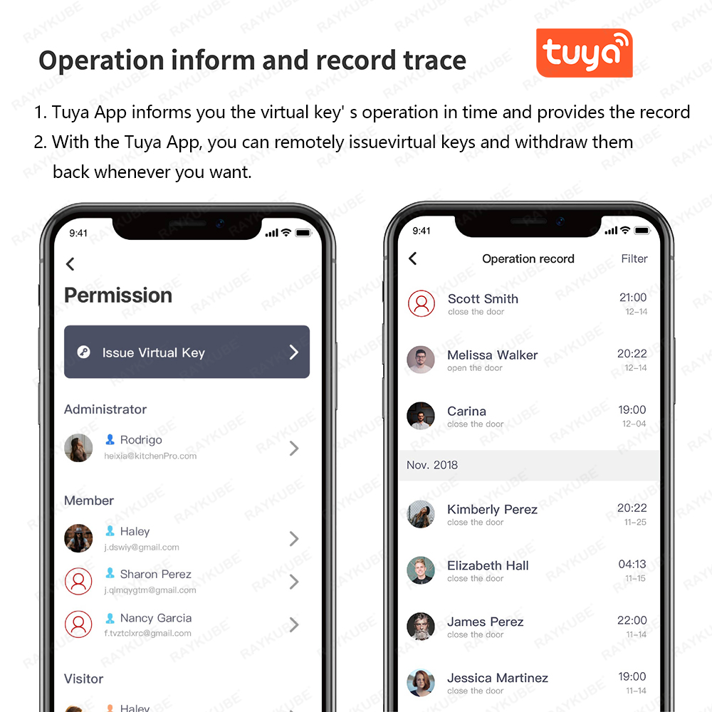 RAYKUBE A1 Pro Tuya BEL مجموعة - مراجعة Smart Home Ezviz وسعره
