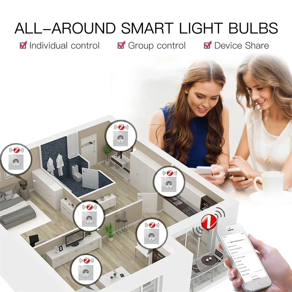 Moes ZigBee مقبس الحائط WIFI ل - مراجعة Smart Home Energy Monitor وسعره