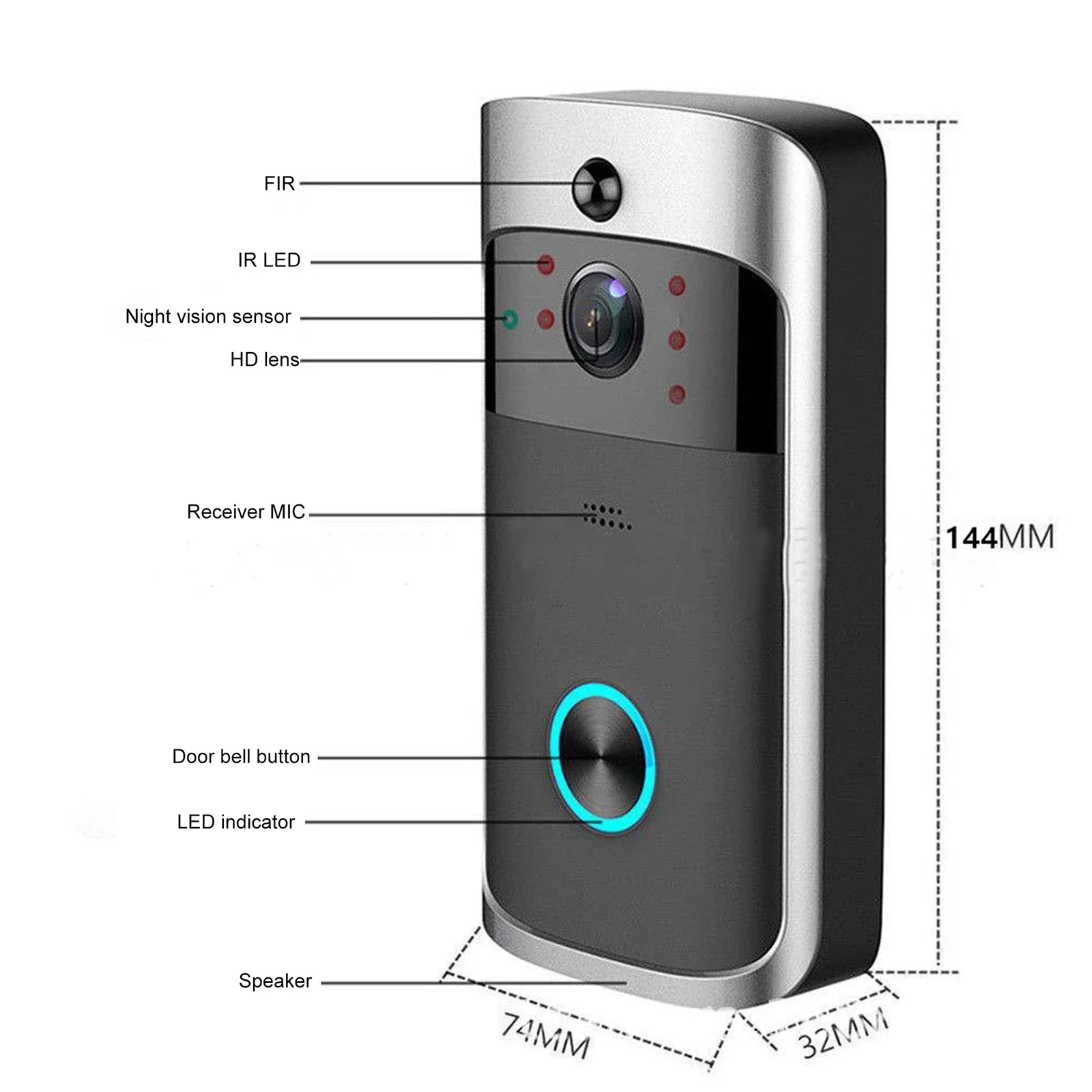 2026 جديد V5 جرس باب يتضمن شاش - مراجعة Smart Home Cctv وسعره