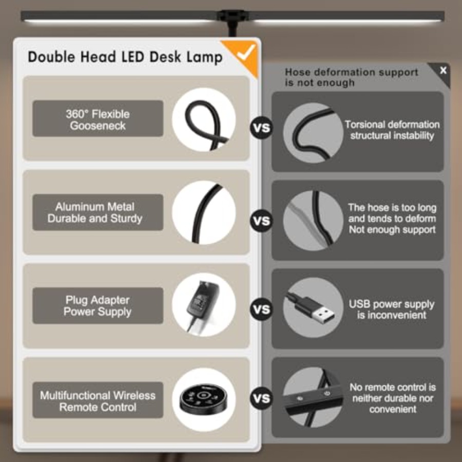 مصباح مكتب LED للمكتب والمنزل  - مراجعة Smart Home Office وسعره