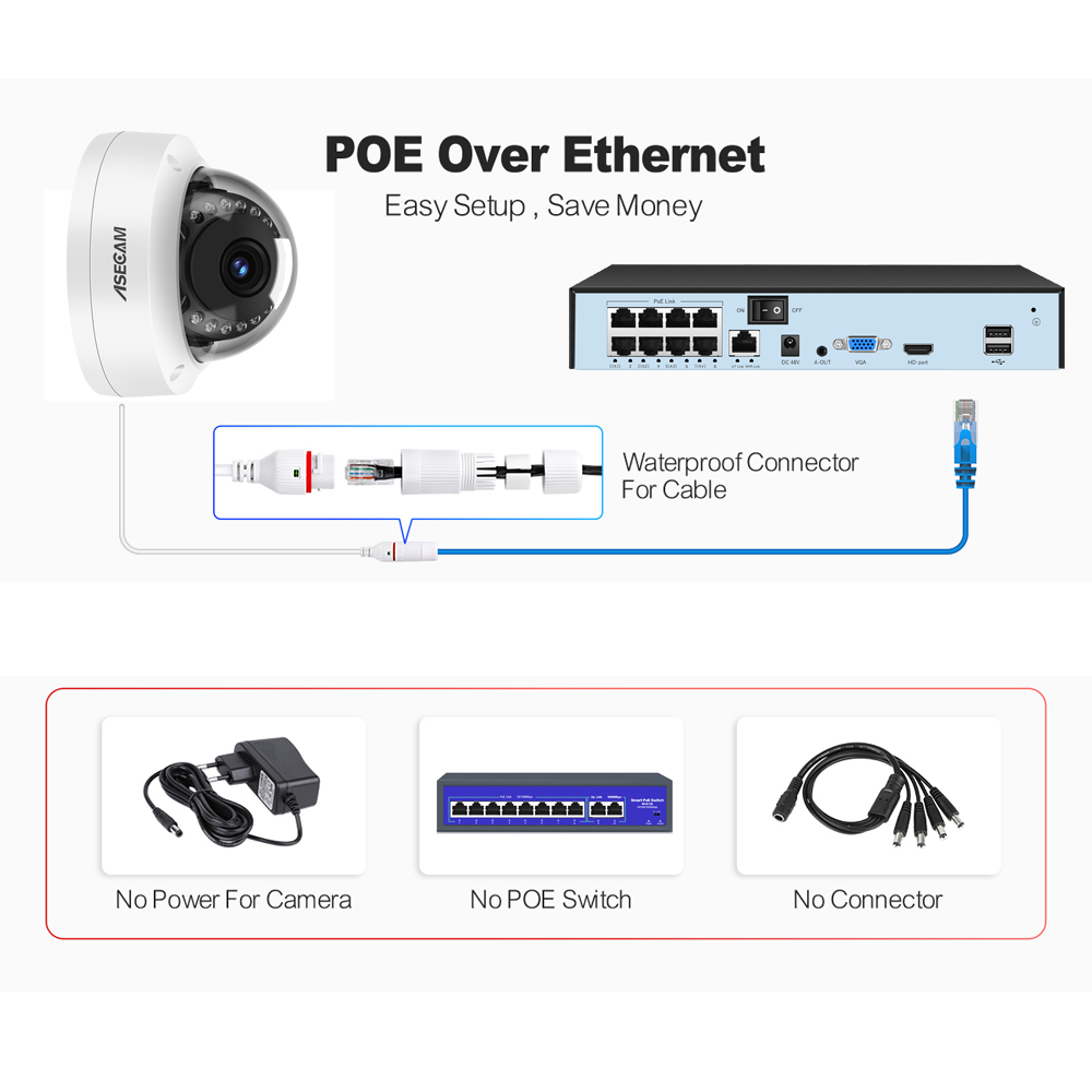 كاميرا IP 8MP 4K POE خارجية H. - مراجعة Smart Home Battery Camera Ezviz وسعره