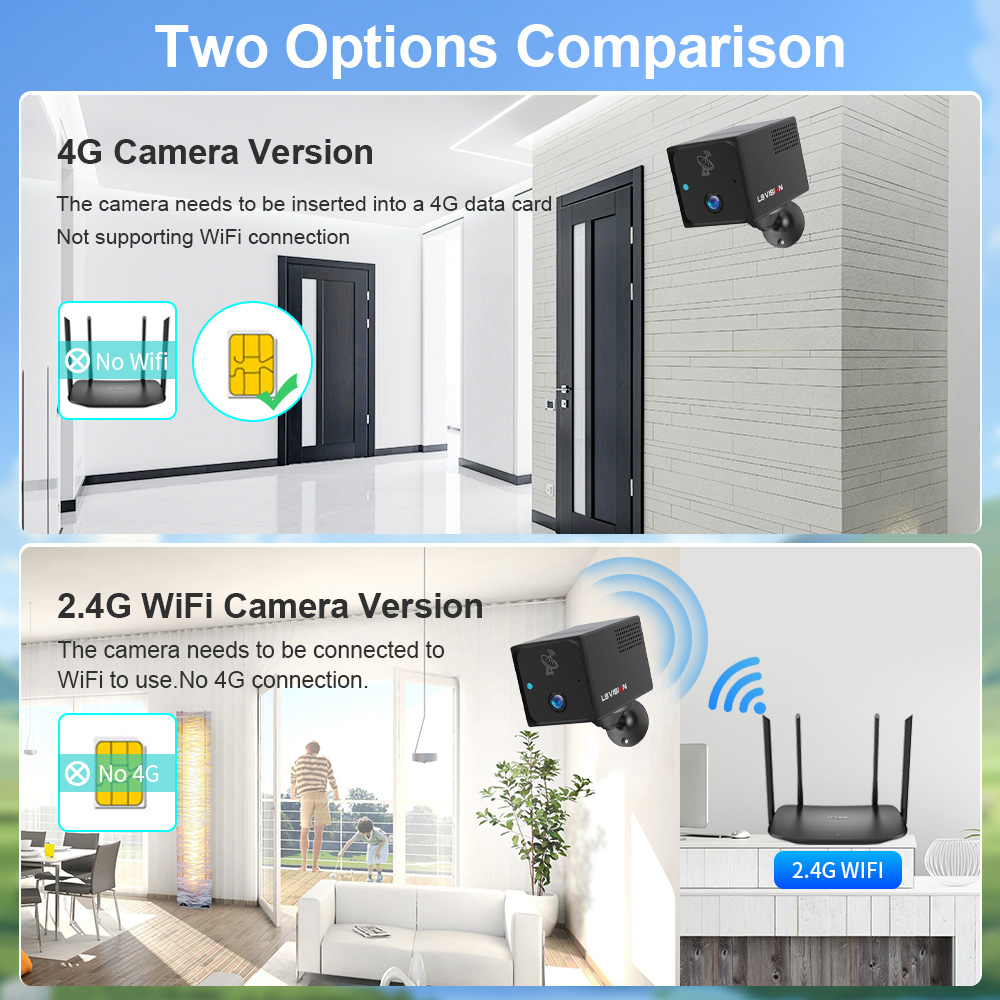 LS VISION 4MP 4G كاميرا صغيرة  - مراجعة Smart Home Battery Camera Ezviz وسعره