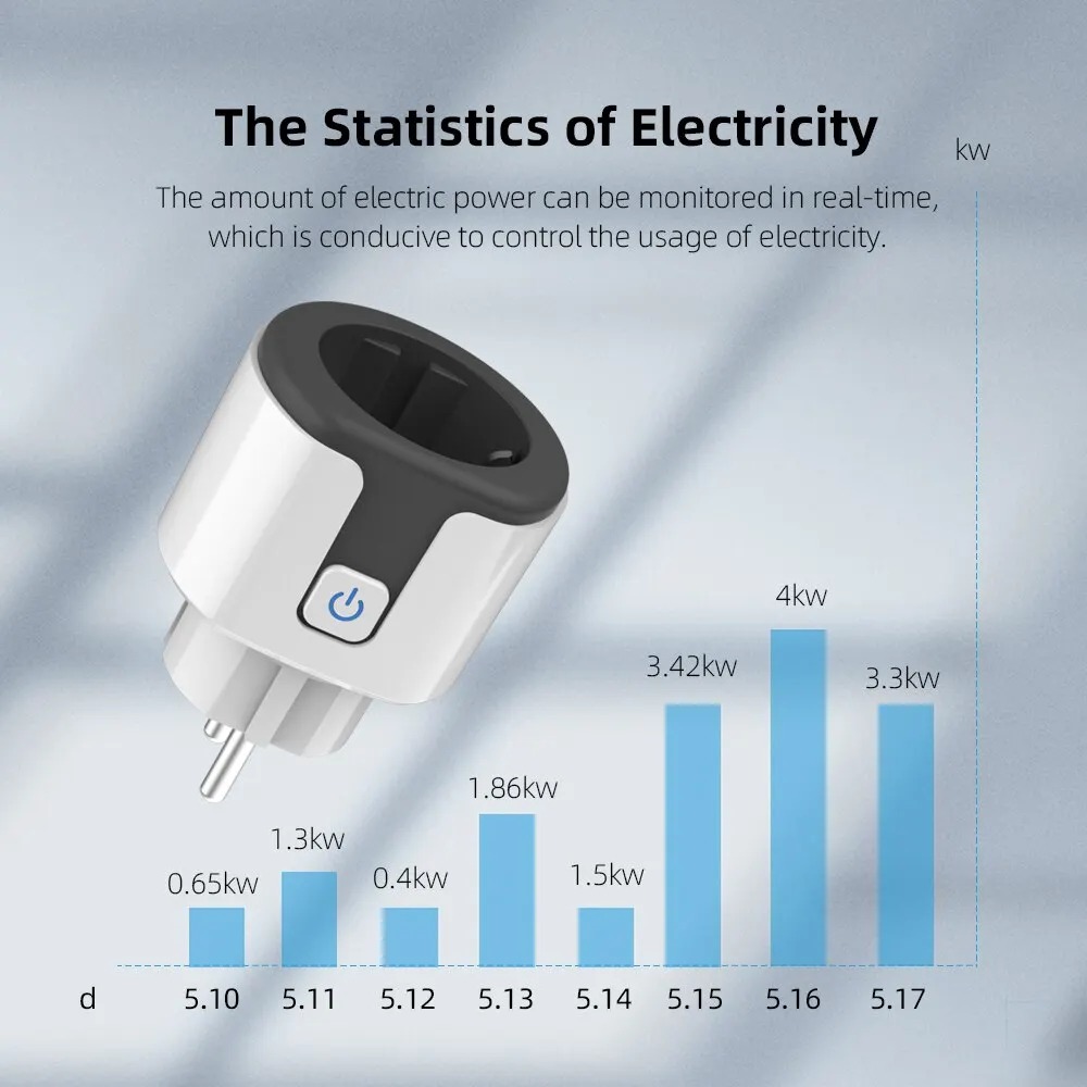 مقبس ذكي واي فاي أوروبي يعمل م - مراجعة Smart Home Energy Monitor وسعره