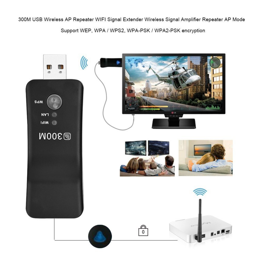 موسع نطاق واي فاي PIXLINK-UE01 - مراجعة Smart Home X10 وسعره