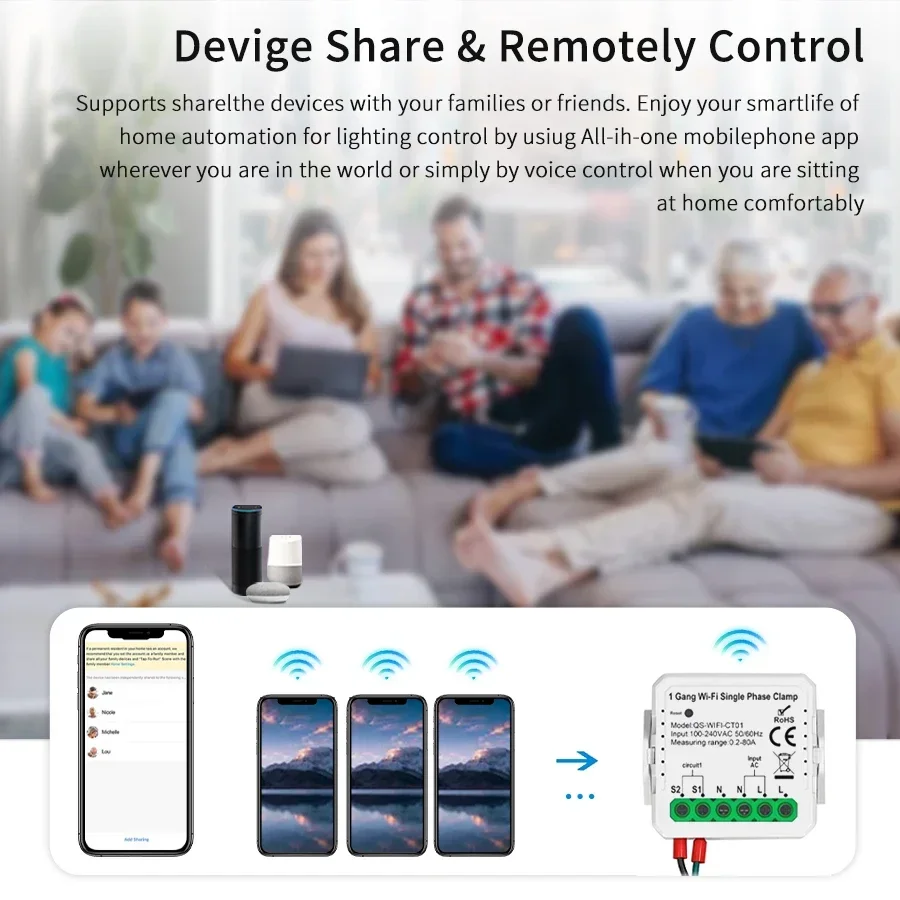 Tuya الذكية واي فاي الطاقة الش - مراجعة Smart Home Energy Monitor وسعره