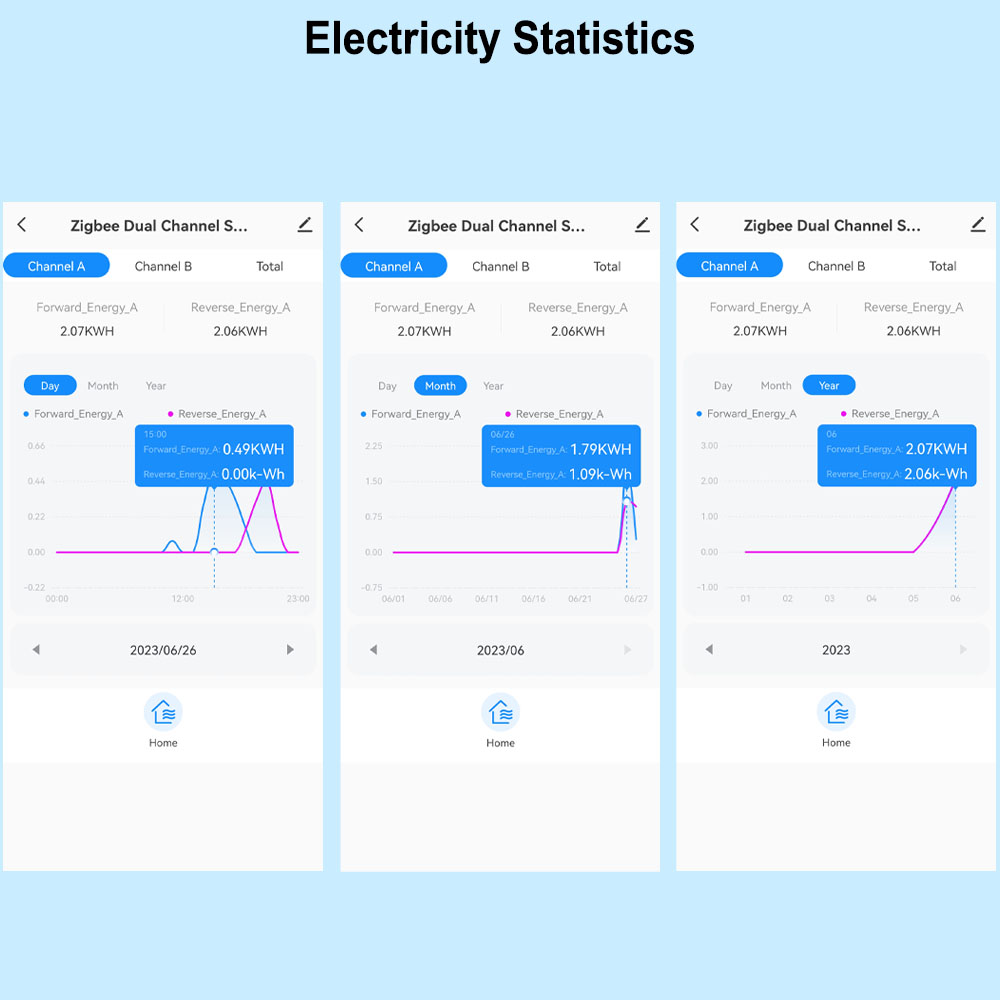 عداد طاقة ذكي بتقنية واي فاي ث - مراجعة Smart Home Energy Monitor وسعره