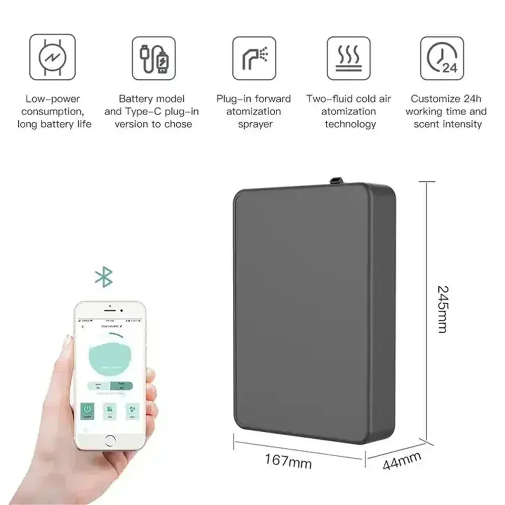 500 مللي سعة الناشر العطر الذك - مراجعة Smart Home Gadgets وسعره