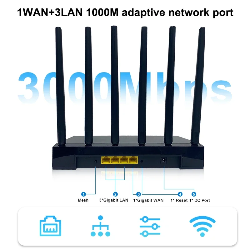 جهاز توجيه ZBT axwifi 6 للمنزل - مراجعة Smart Home X10 وسعره