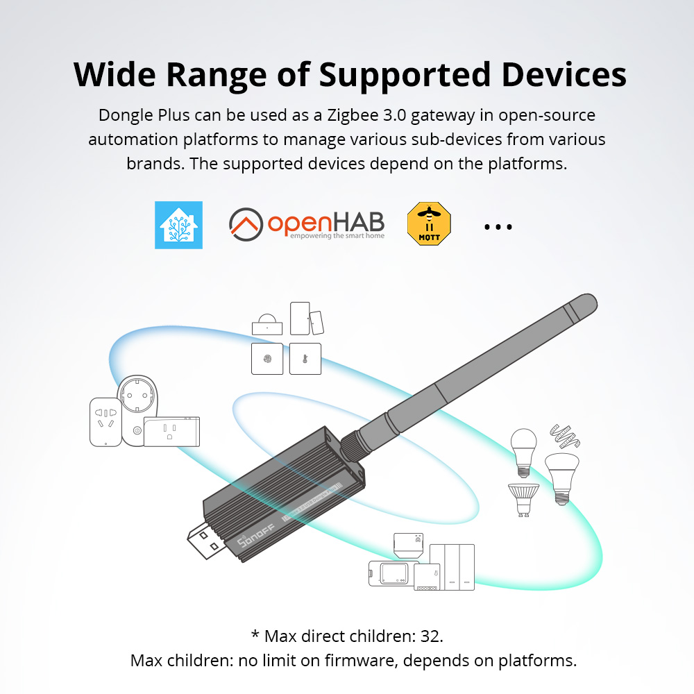 دونجل SONOFF ZBDongle-E زيجبي  - مراجعة Smart Home Registration وسعره