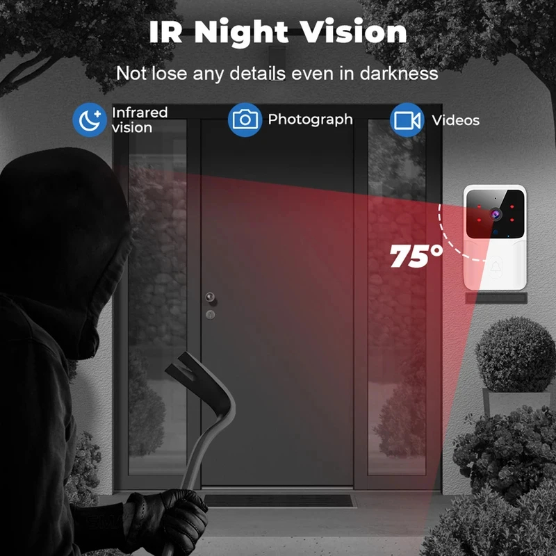 جرس باب ذكي لاسلكي مع كاميرا ف - مراجعة Smart Home Cctv وسعره