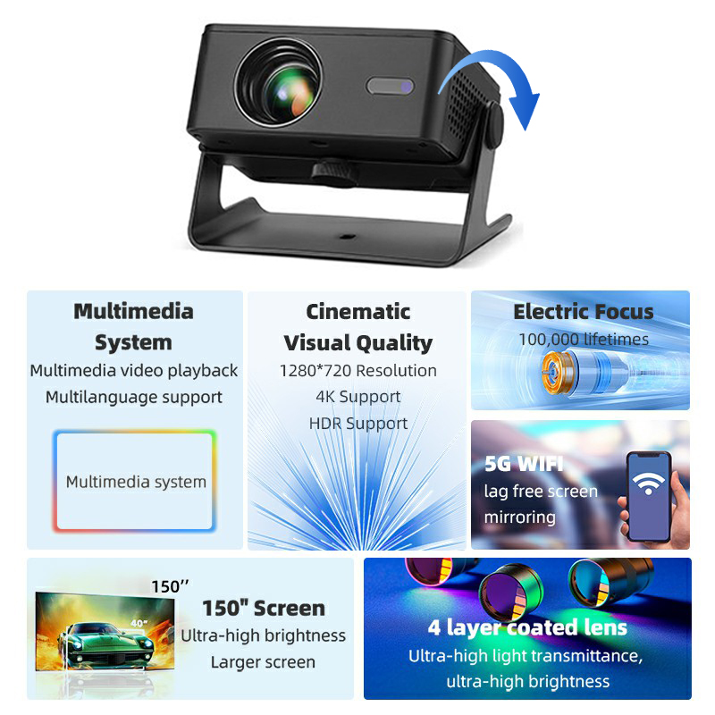 جهاز عرض أندرويد AUN A32 Pro M - مراجعة Smart Home X10 وسعره