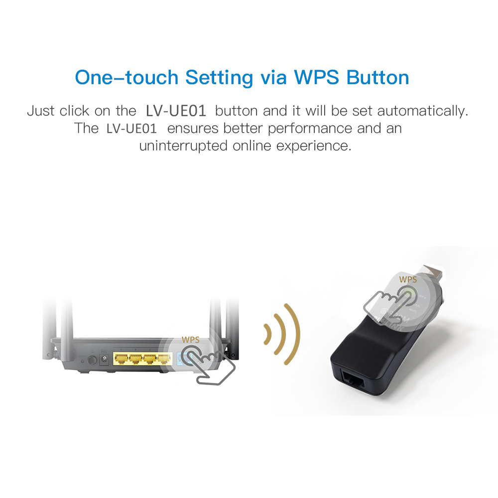 PIXLINK اللاسلكية USB العالمي  - مراجعة Smart Home X10 وسعره