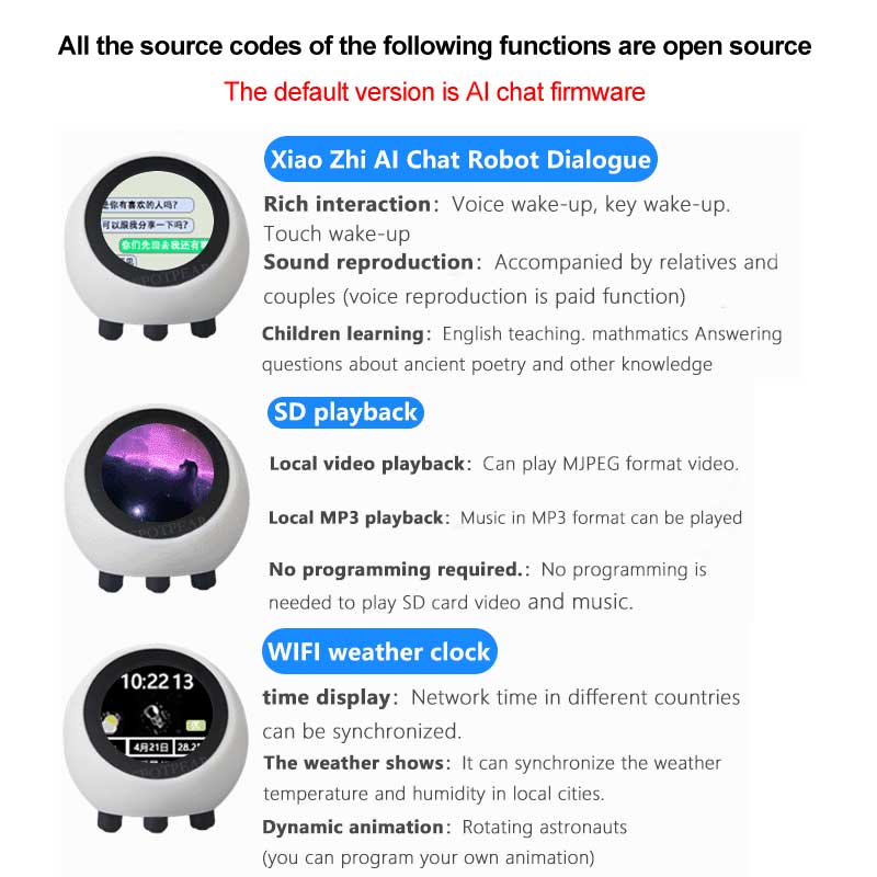 ESP32 S3 1.28 بوصة N16R8 مجلس  - مراجعة Smart Home Gadgets وسعره