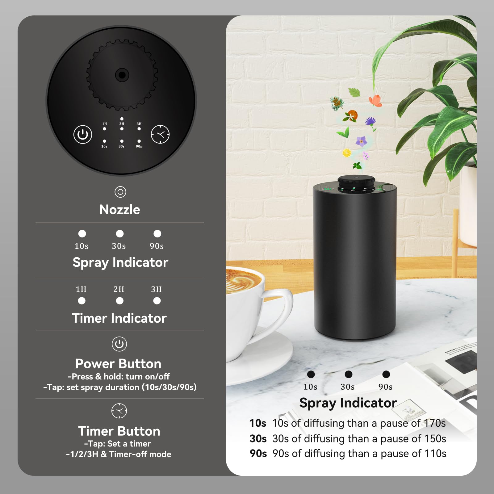 موزع روائح الزيوت العطرية بدون - مراجعة Smart Home Gadgets وسعره