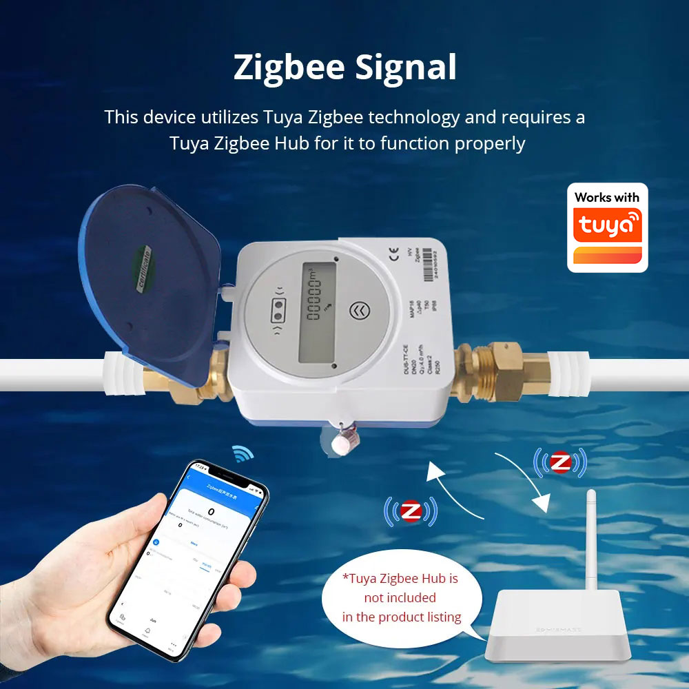 عداد مياه ذكي بالموجات فوق الص - مراجعة Smart Home Gadgets وسعره