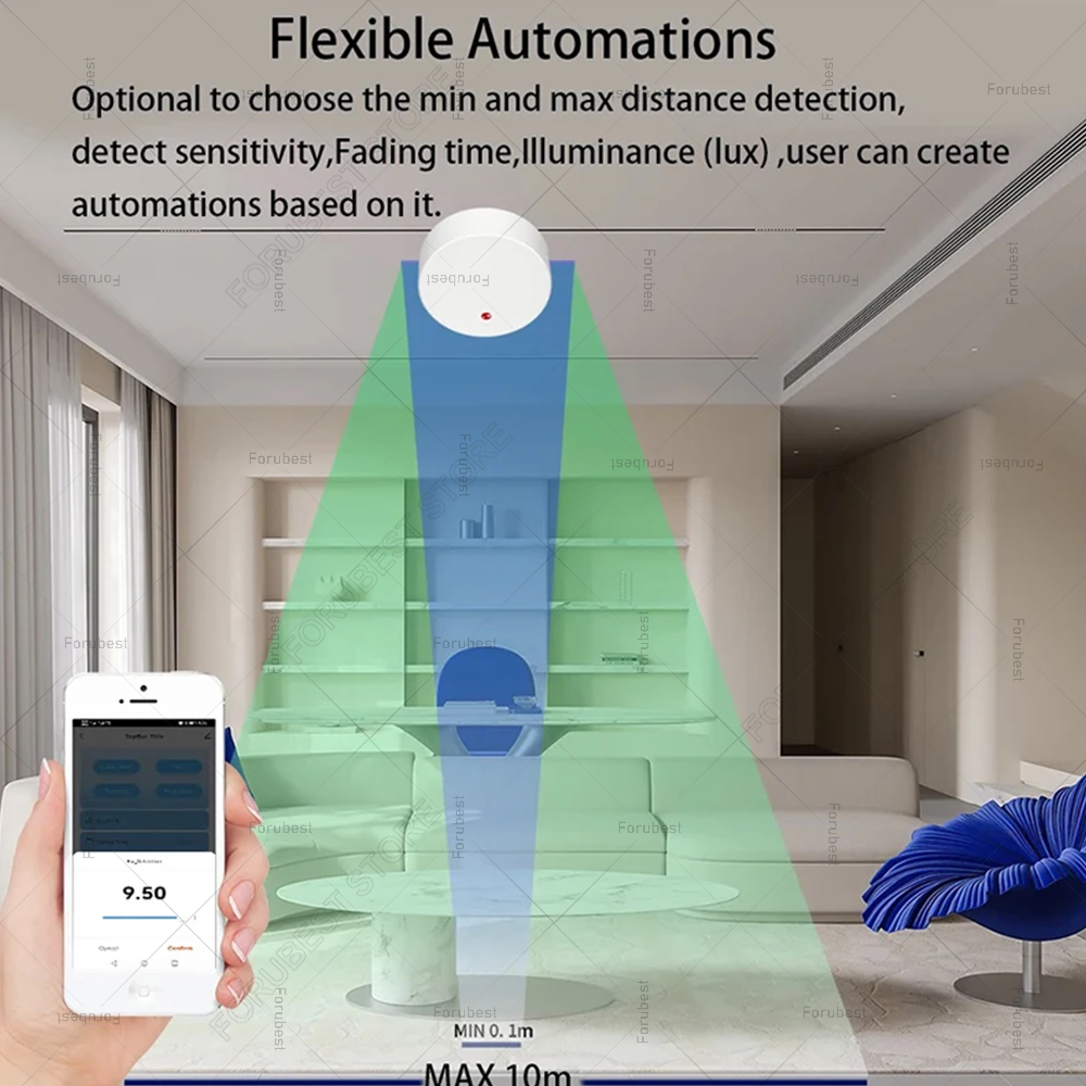 زيجبي واي فاي MmWave وجود الإن - مراجعة Smart Home Registration وسعره