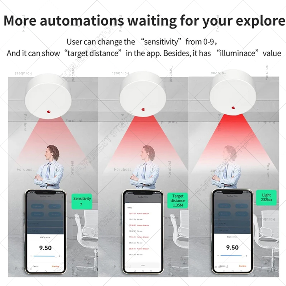 زيجبي واي فاي MmWave وجود الإن - مراجعة Smart Home Registration وسعره