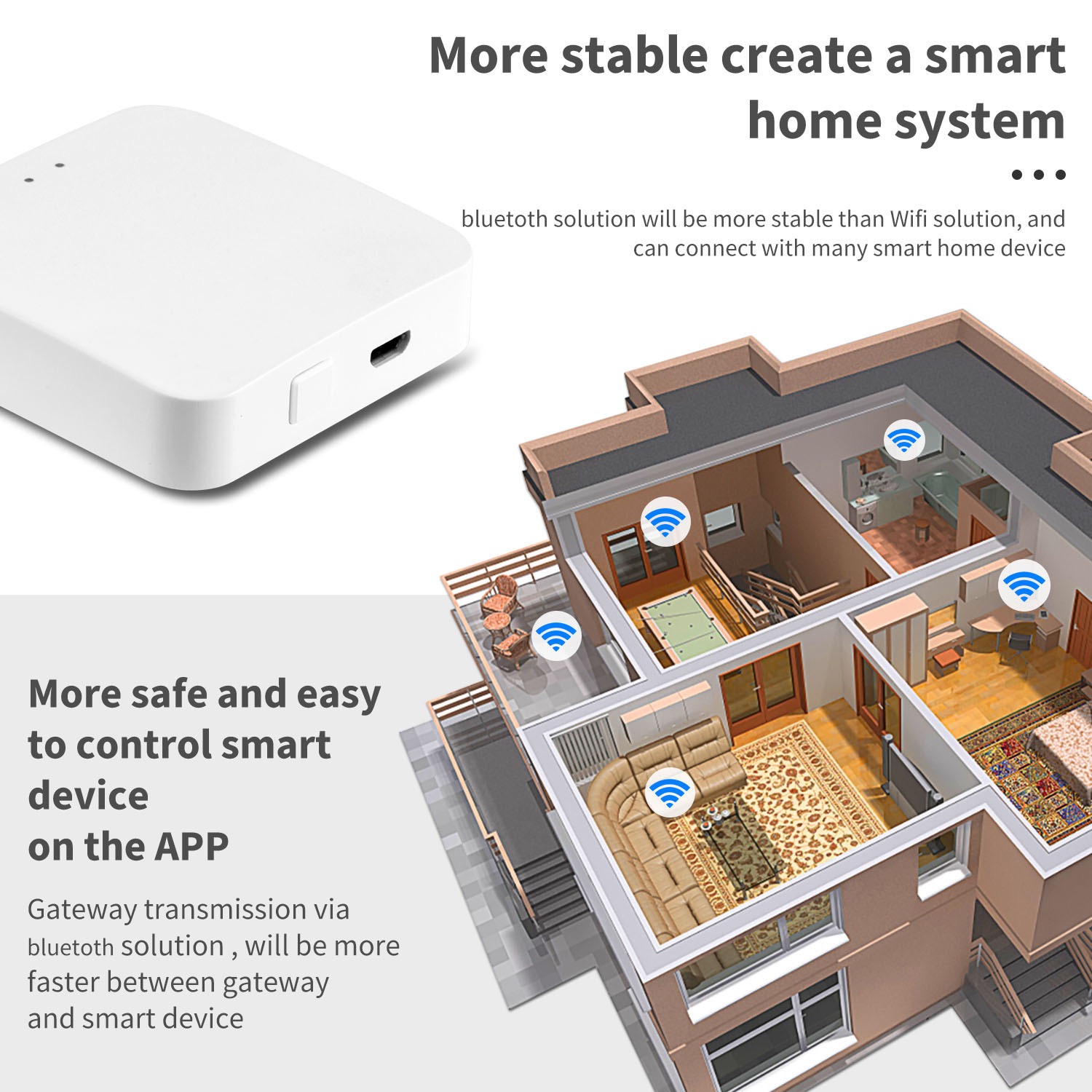 بوابة زيجبي متعددة الأوضاع من  - مراجعة Smart Home Registration وسعره